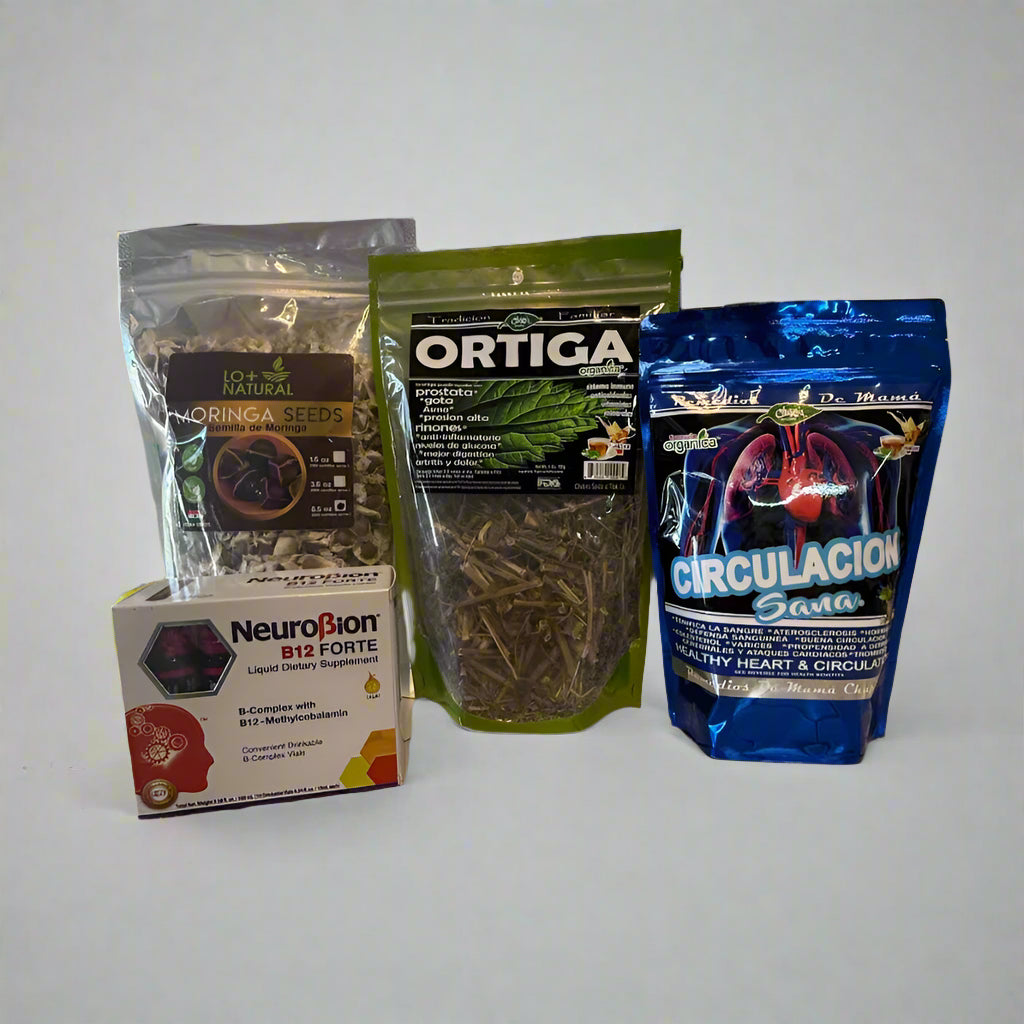 ACIDO URICO / URIC ACID BUNDLE