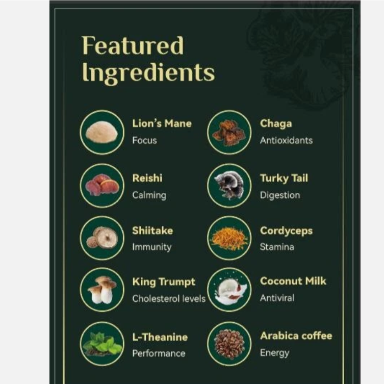 Coffee With 7 Mushrooms Super Healthy NUTRIMIVIDA